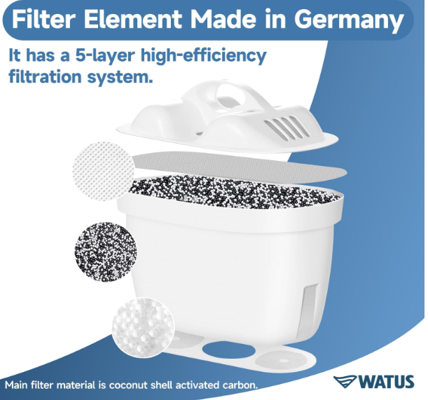 A98 Pažeista pakuotė Watus vandens filtras