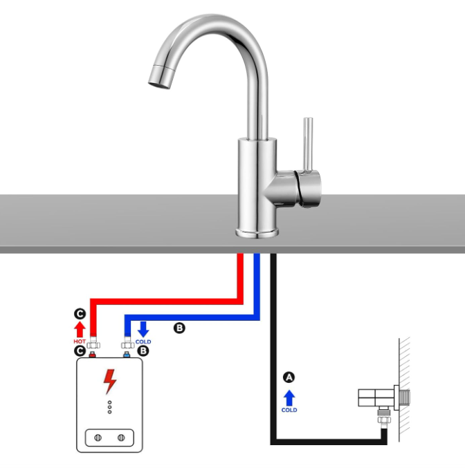 A43 Žemo slėgio virtuvės / vonios maišytuvas