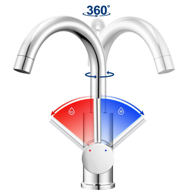 A43 Žemo slėgio virtuvės / vonios maišytuvas