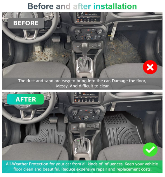 A58 Prabangūs TPE kilimėliai Jeep Renegade / Fiat 500X – visapusiška apsauga visais metų laikais