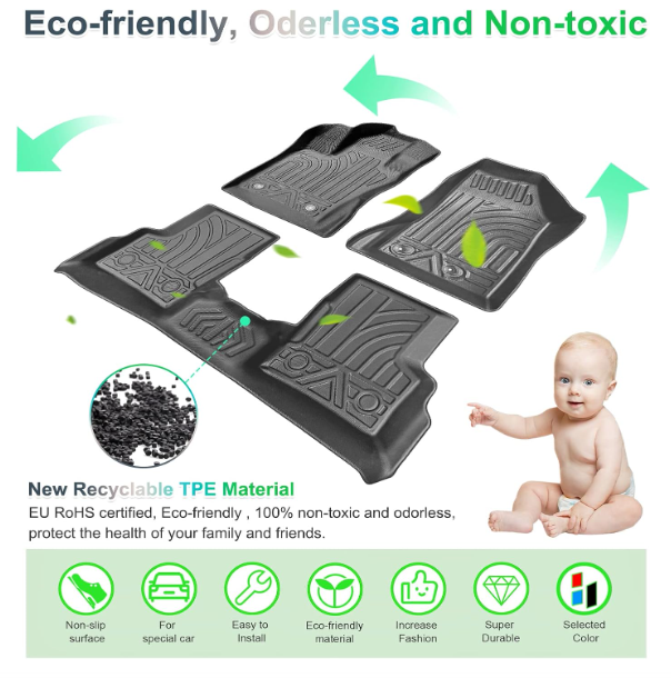 A58 Prabangūs TPE kilimėliai Jeep Renegade / Fiat 500X – visapusiška apsauga visais metų laikais