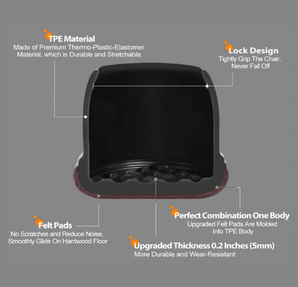 Silikoninė baldų kojelių apsauga (7vnt.)