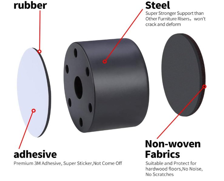 Patvarūs 7cm plieniniai baldų paaukštinimai