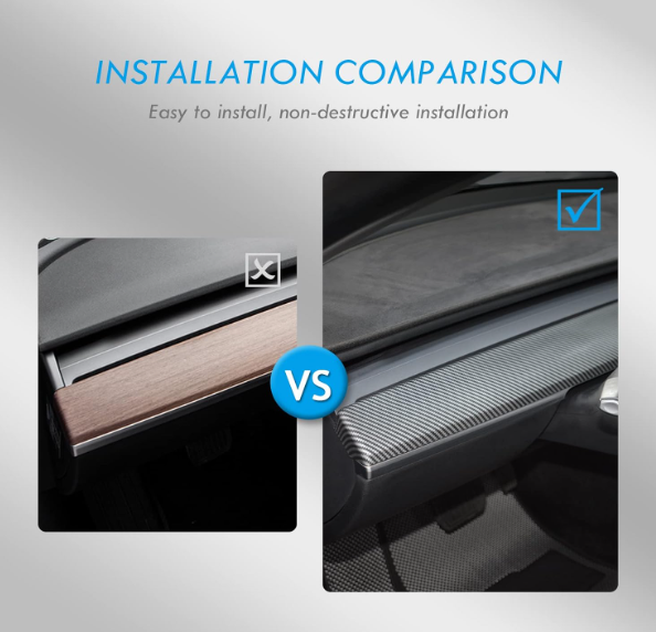 A225 Anglies Pluošto Stiliaus Apdaila - Tesla Model 3 / Model Y ABS