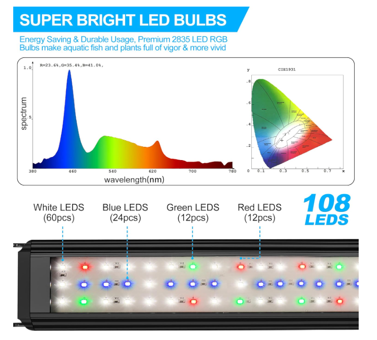 A252 Pažeista prekė. Akvariumo Lempa