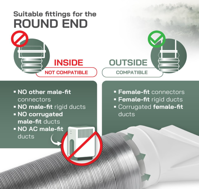 A275 Stačiakampio–apvalaus ortakio jungtis