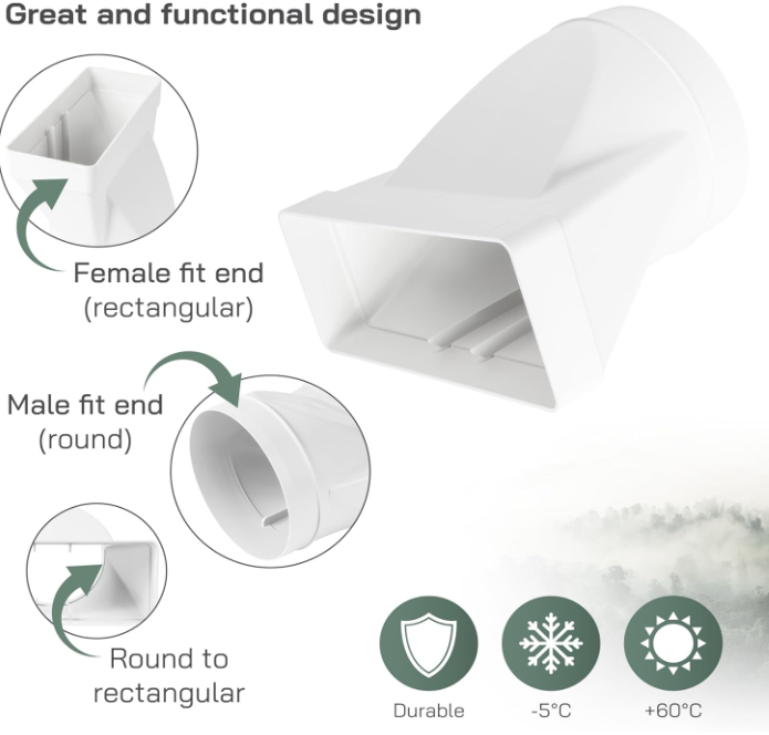 A275 Stačiakampio–apvalaus ortakio jungtis