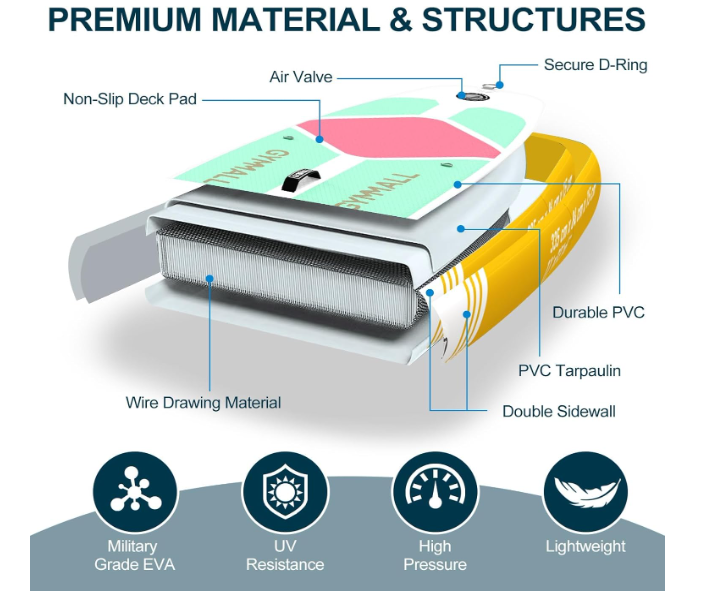 A300 Pripučiama irklentė