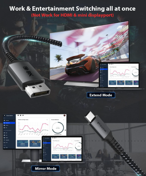 A333 USB-C → DisplayPort 1.4 laidas 8K / 32.4Gbps (2 m)