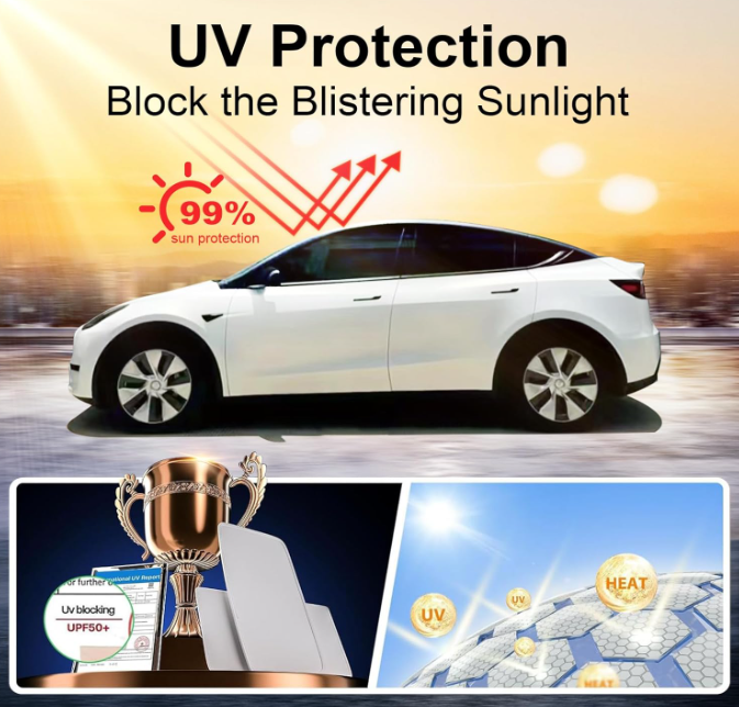 A340 Stoglangio saulės skydelis Tesla Model Y 2020–2025