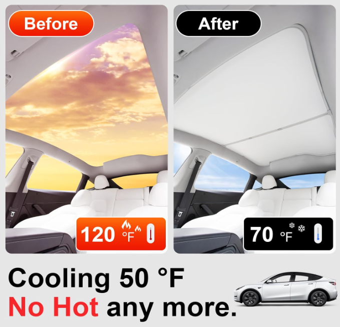 A340 Stoglangio saulės skydelis Tesla Model Y 2020–2025