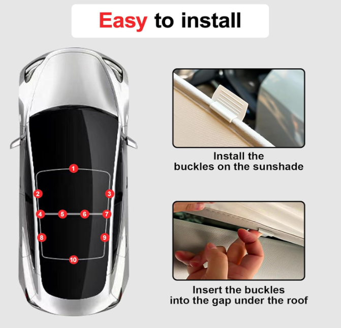 A340 Stoglangio saulės skydelis Tesla Model Y 2020–2025