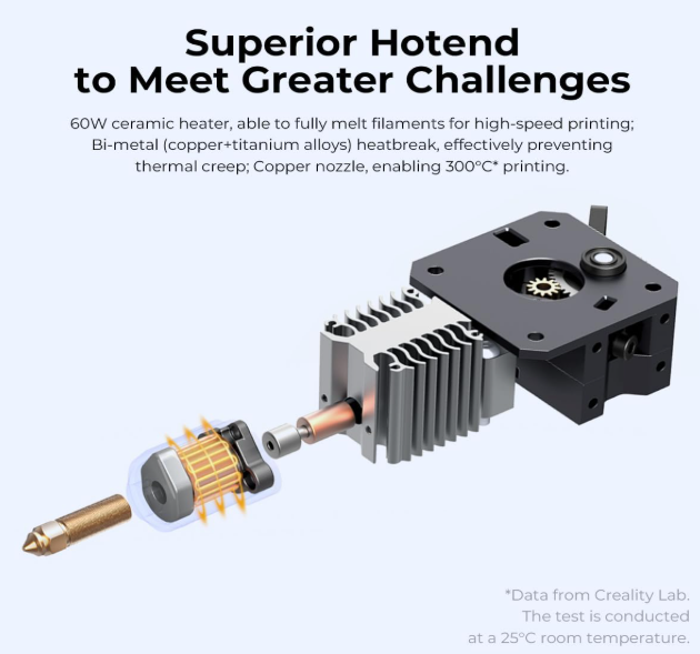 A379 Creality Ender 3 V3 KE – itin greitas 3D spausdintuvas