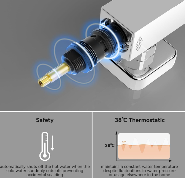 A426 Termostatinė dušo sistema su lietaus galva ir rankiniu dušu