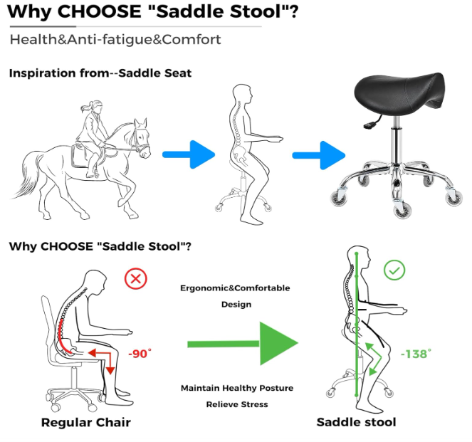 A427 Darbinė balno kedė