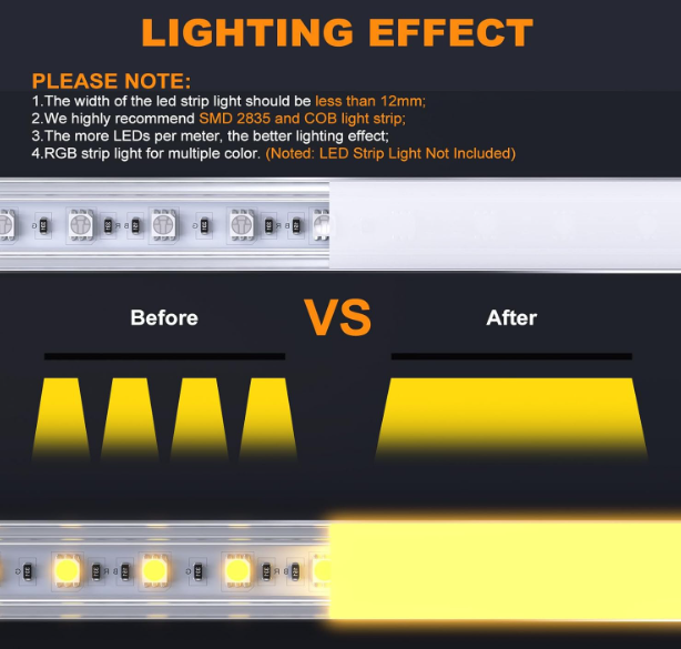 A511 V formos aliuminio LED profilių rinkinys 6 vnt. 100 cm