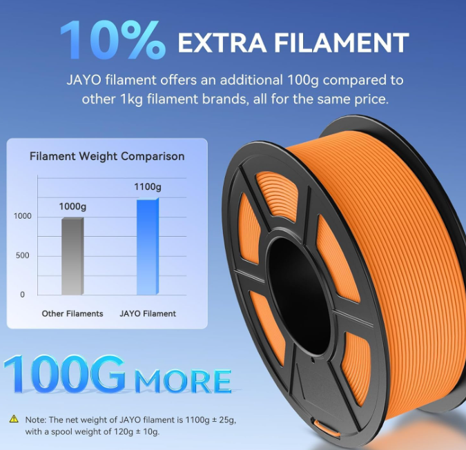 A857 JAYO PLA 3D spausdintuvo siūlas, 1,75 mm, 1,1 kg, 10 vnt., matinis juodas