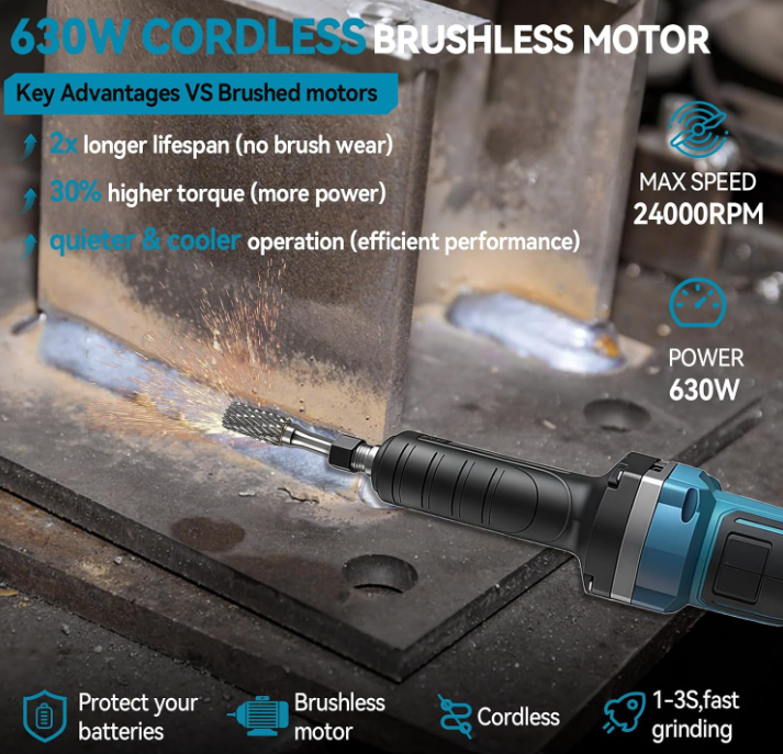 A887 Belaidis tiesinis šlifuoklis, suderinamas su Makita 18V, 24000RPM, luolety
