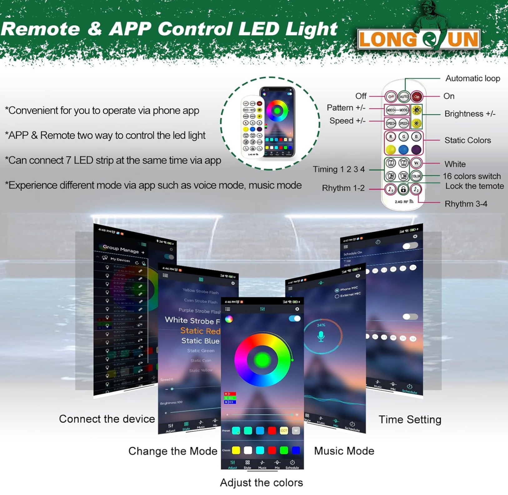 Longrun Elegance Waterfall