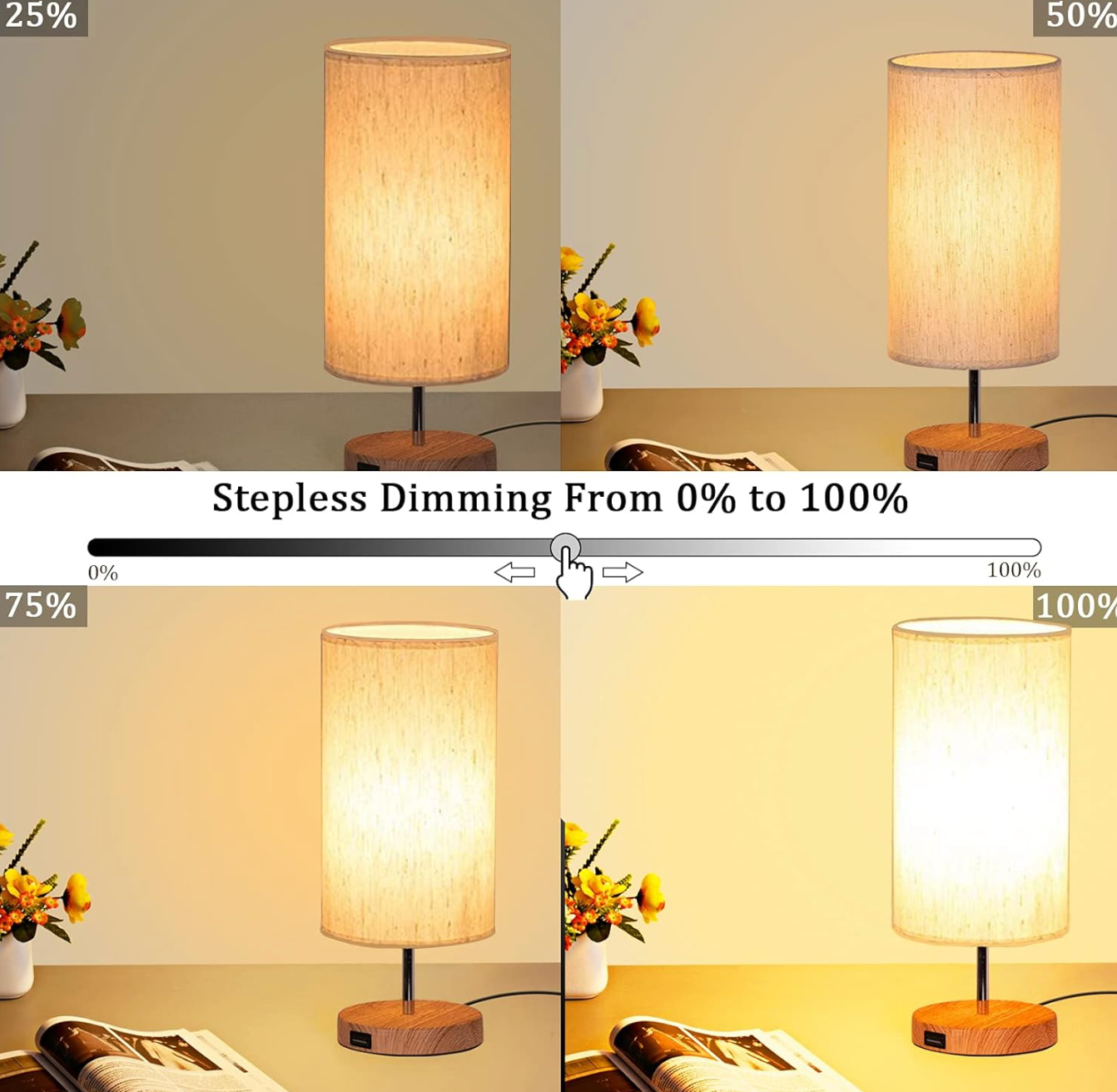 Stalo lempa su USB krovimo jungtimi ir 3 spalvų temperatūromis